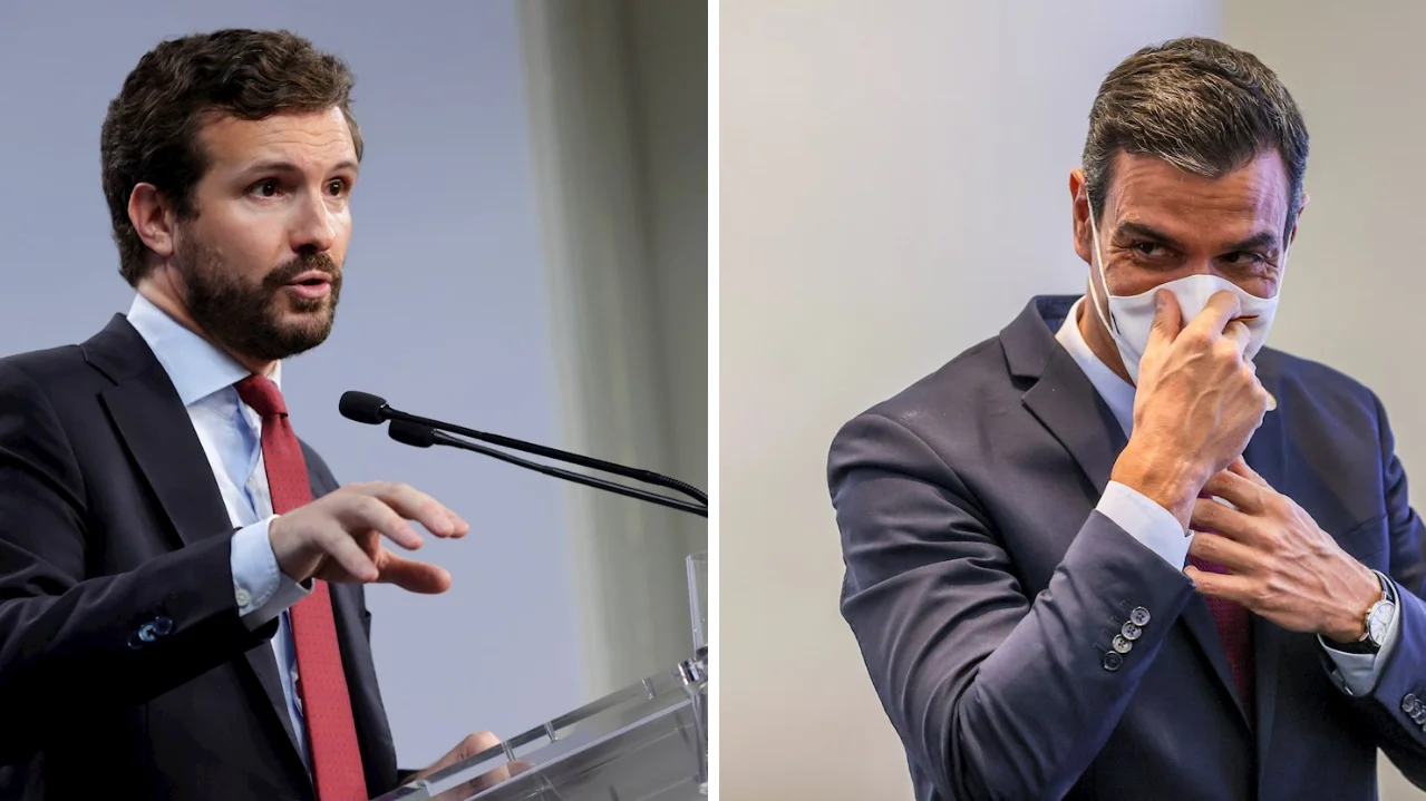 El ‘medallero olímpico’ de España según Sánchez y Casado: del oro en vacunación al oro en destrucción económica El ‘medallero olímpico’ de España según Sánchez y Casado: del oro en vacunación al oro en destrucción económica