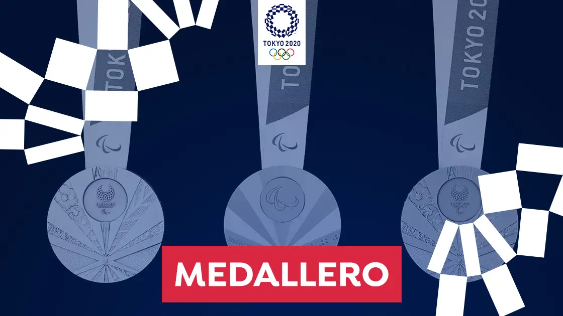 El medallero de los Juegos Olímpicos de Tokio 2020 y la posición de España El medallero de los Juegos Olímpicos de Tokio 2020 y la posición de España