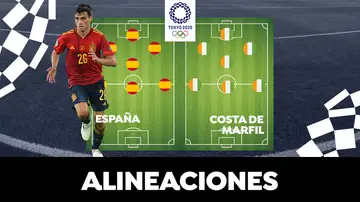 España - Costa de Marfil: Alineaciones del partido de los Juegos Olímpicos de Tokio 2020 España - Costa de Marfil: Alineaciones del partido de los Juegos Olímpicos de Tokio 2020