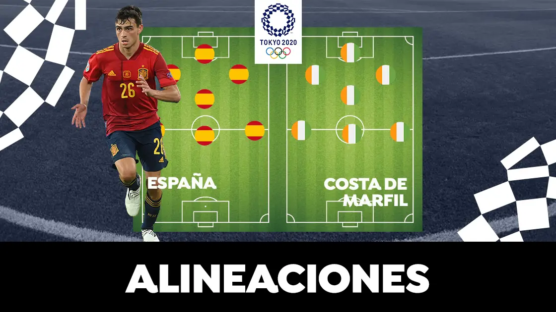 Espa&ntilde;a - Costa de Marfil: Alineaciones del partido de los Juegos Ol&iacute;mpicos de Tokio 2020