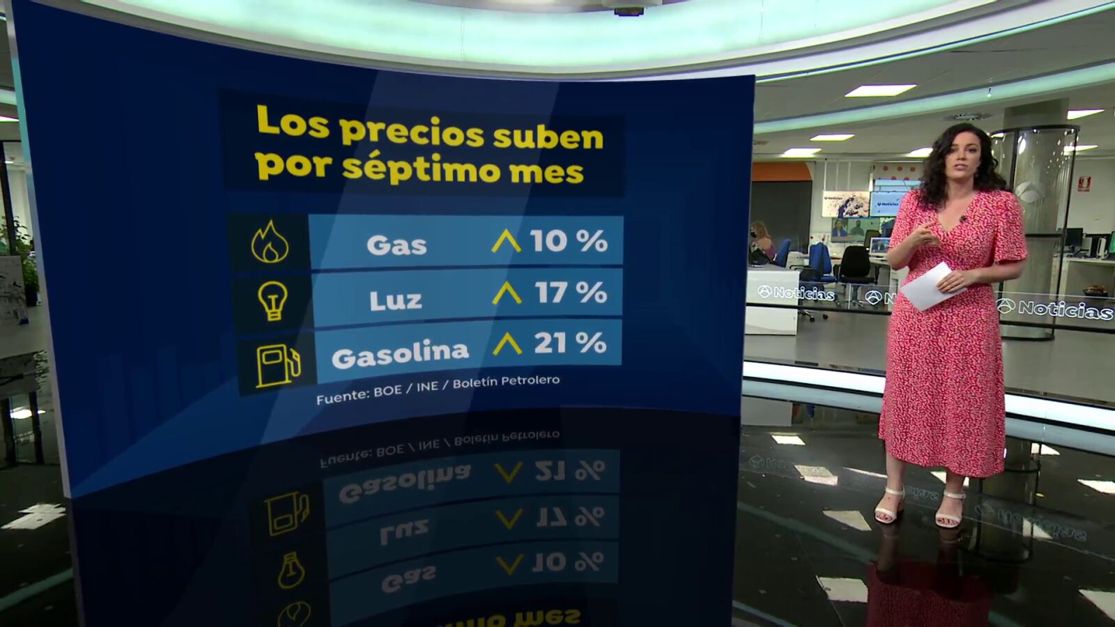 ¿Cuál es el origen de la subida de los precios de este último año?