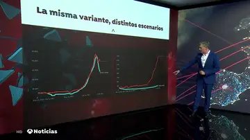 La variante Delta urge a la vacunación frente al COVID-19 ante el aumento de casos La variante Delta urge a la vacunación frente al COVID-19 ante el aumento de casos