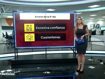 Los errores que nos han llevado a la quinta ola de coronavirus: adi&oacute;s a la mascarilla, incumplimiento de cuarentenas...