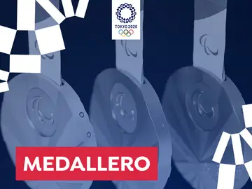 El medallero de los Juegos Olímpicos de Tokio 2020 y la posición de España El medallero de los Juegos Olímpicos de Tokio 2020 y la posición de España
