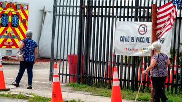 Lugar de vacunación en Estados Unidos Lugar de vacunación en Estados Unidos