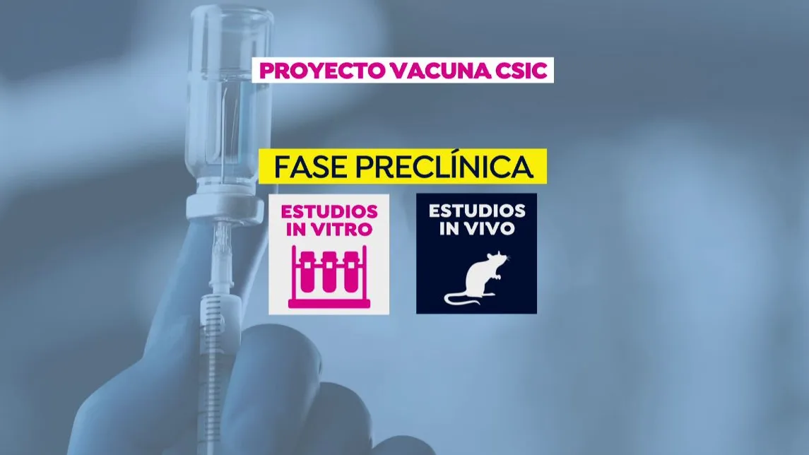 Vacuna coronavirus.