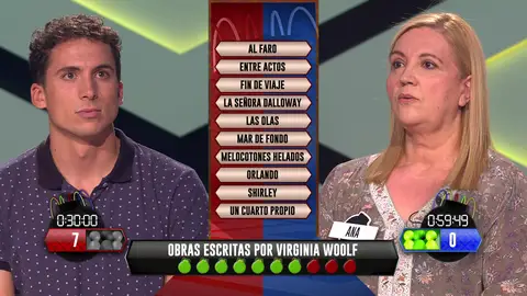 Ana, de los ‘Libérrimos’, gana ‘in extremis’ una tensa fase estratégica Ana, de los ‘Libérrimos’, gana ‘in extremis’ una tensa fase estratégica