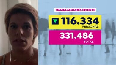 Elena, en el paro tras la pandemia: 