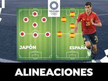 Alineación de España contra Japón en el partido de semifinales de los Juegos Olímpicos de Tokio 2020