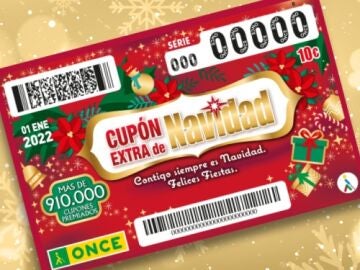 Sorteo Cupón Extra de Navidad de la ONCE