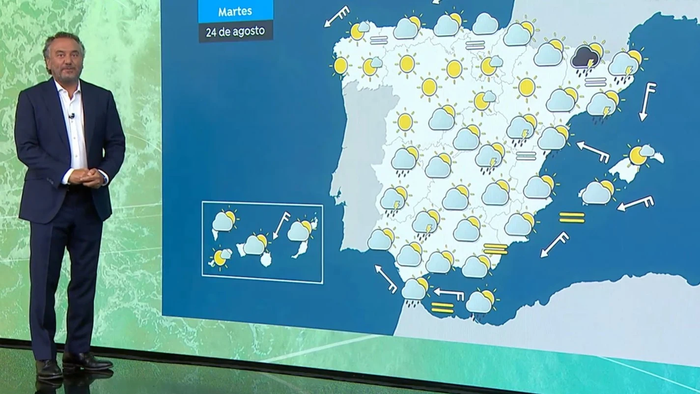 La previsi&oacute;n
