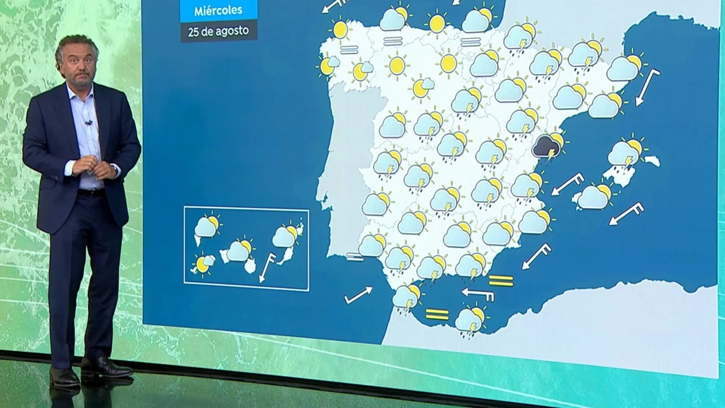 La previsi&oacute;n