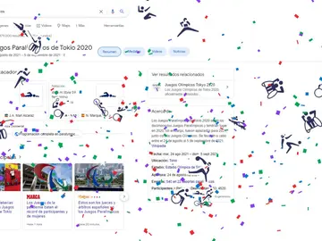 ¿Qué pasa si buscas 'Juegos paralímpicos' en Google? El sorprendente homenaje del buscador ¿Qué pasa si buscas 'Juegos paralímpicos' en Google? El sorprendente homenaje del buscador