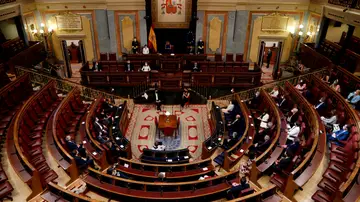 El Congreso de los Diputados El Congreso de los Diputados
