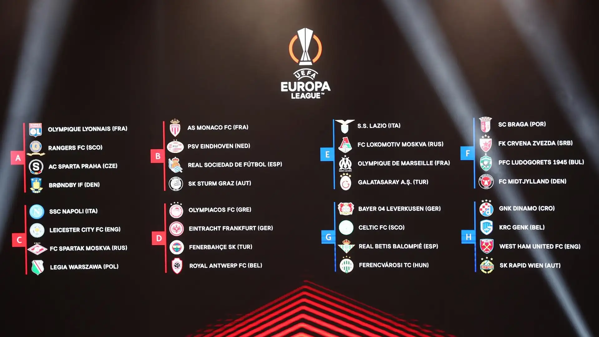 Sorteo Europa League 2021/22: así ha quedado el sorteo para Real Sociedad y Betis Sorteo Europa League 2021/22: así ha quedado el sorteo para Real Sociedad y Betis