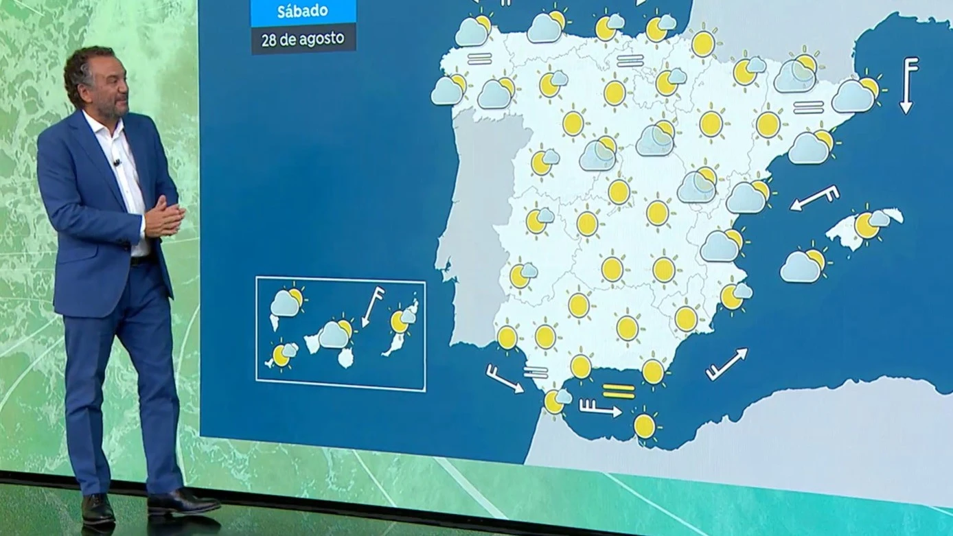 La previsi&oacute;n