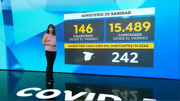 Datos de Sanidad sobre covid-19 en el 30 de agosto Datos de Sanidad sobre covid-19 en el 30 de agosto