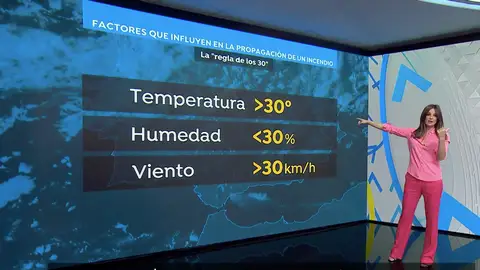 Regla de los 30 en un incendio Regla de los 30 en un incendio