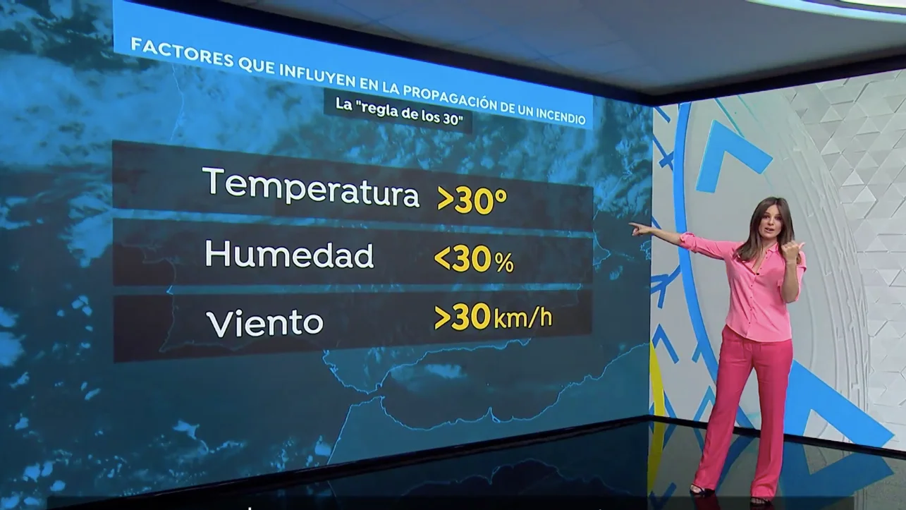 Regla de los 30 en un incendio Regla de los 30 en un incendio