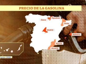 Precio de la gasolina en España