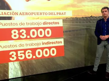 Gonzalo Bans. Gonzalo Bans.