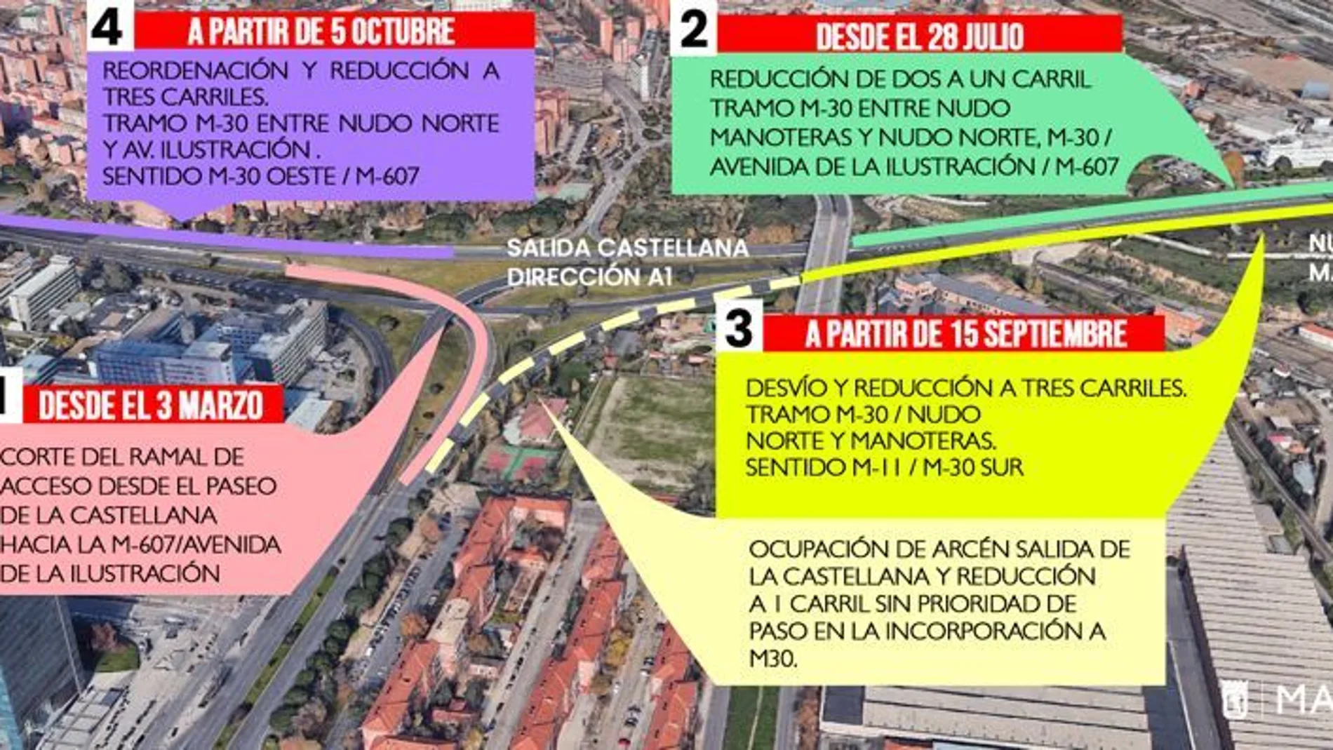 Los cortes de tráfico en Madrid por las obras en el Nudo Norte a partir del miércoles 15