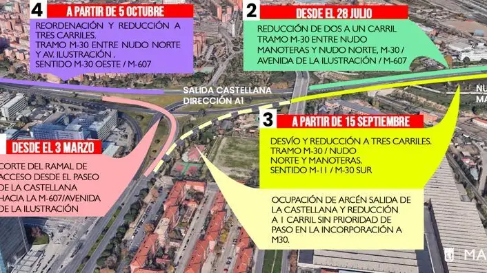 Los cortes de tráfico en Madrid por las obras en el Nudo Norte a partir del miércoles 15 Los cortes de tráfico en Madrid por las obras en el Nudo Norte a partir del miércoles 15