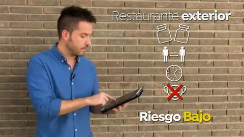 Calculadora coronavirus Calculadora coronavirus