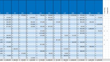 Clasificación Mundial de destructores