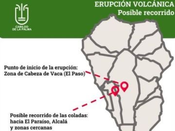 ¿Qué es una colada volcánica y los posibles recorridos tras la erupción del volcán en La Palma?