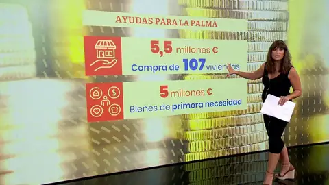 Ayudas para La Palma. Ayudas para La Palma.