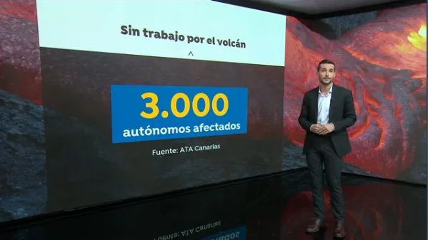 Personas sin trabajo por la erupción del volcán de La Palma Personas sin trabajo por la erupción del volcán de La Palma