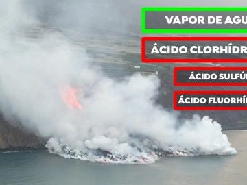 Roberto Brasero explica qué contiene la nube tóxica del volcán