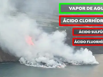 Roberto Brasero explica qué contiene la nube tóxica del volcán Roberto Brasero explica qué contiene la nube tóxica del volcán