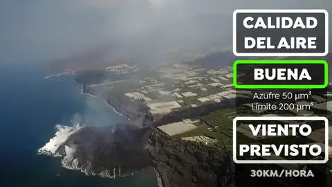 Calidad del aire La Palma Calidad del aire La Palma