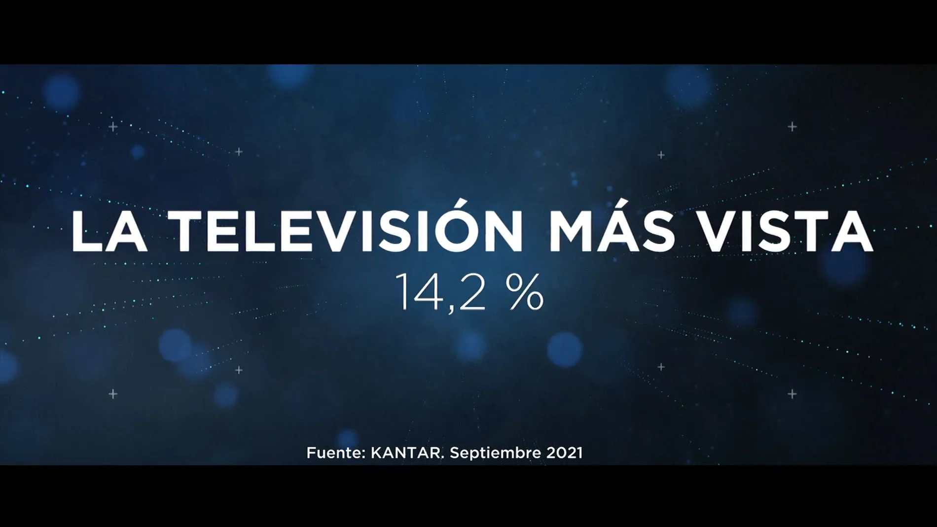 Antena 3 reafirma en septiembre su liderazgo como la televisión más vista en España por segundo mes consecutivo