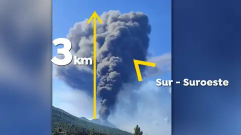 ¿Ha empeorado la calidad del aire en La Palma? ¿Ha empeorado la calidad del aire en La Palma?