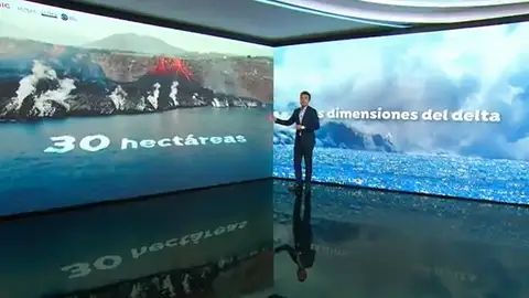 Delta del volcán de La Palma Delta del volcán de La Palma