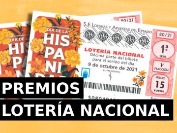 Premios del Sorteo Extraordinario del Día de la Hispanidad y probabilidades de ganar la Lotería Nacional