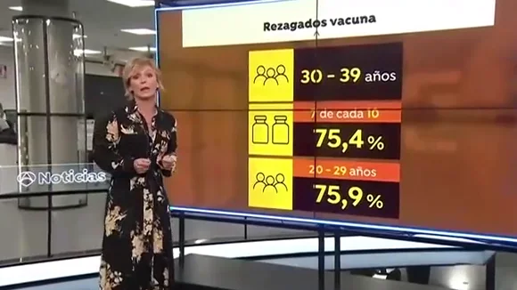 Así son las campañas para vacunar a los rezagados contra el coronavirus y alcanzar el 90% con la pauta completa Así son las campañas para vacunar a los rezagados contra el coronavirus y alcanzar el 90% con la pauta completa