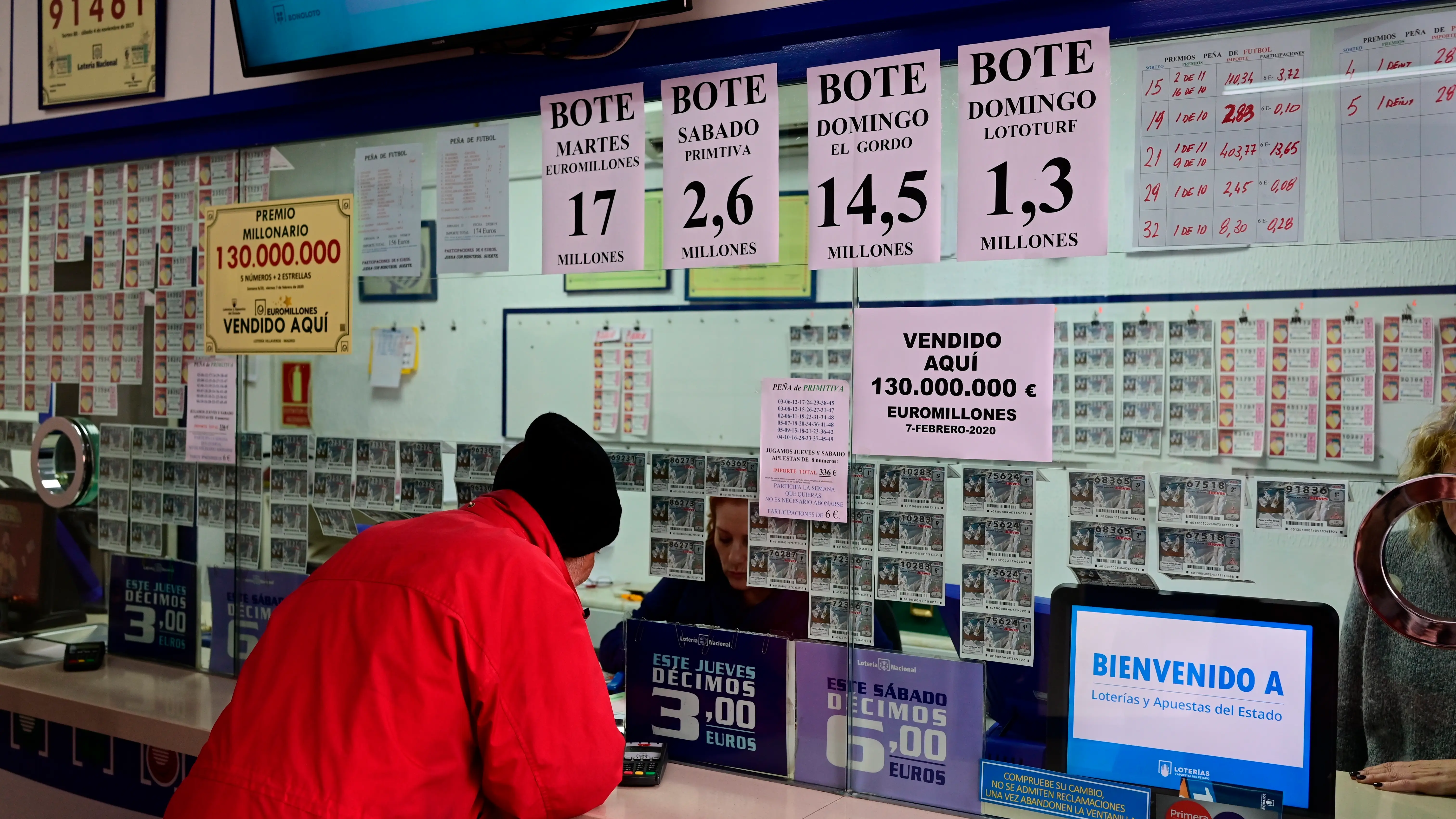 Un matem&aacute;tico gana 14 veces la Loter&iacute;a con un exitoso m&eacute;todo num&eacute;rico