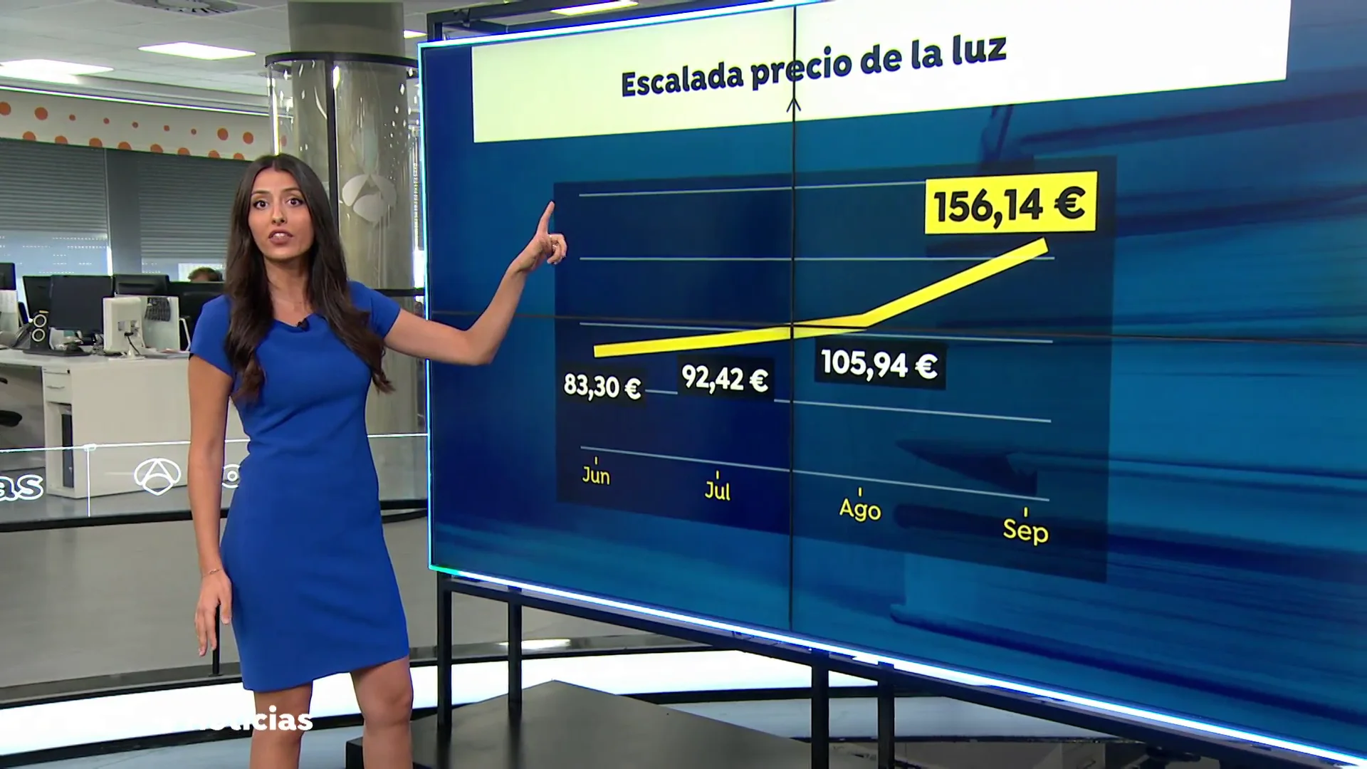 Por qué este domingo será el más caro de la historia en la factura de la luz Por qué este domingo será el más caro de la historia en la factura de la luz