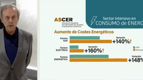 Factura de la luz