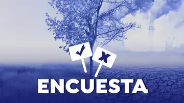 ¿Estás preocupado por el cambio climático? ¿Estás preocupado por el cambio climático?