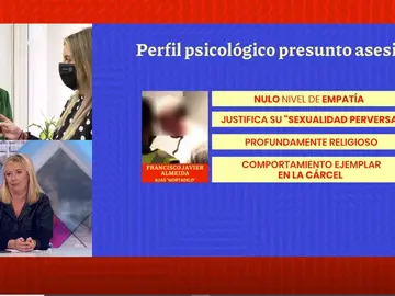 Perfil psicológico del asesino. Perfil psicológico del asesino.