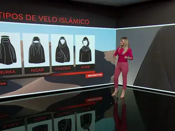 Hiyab, niqab, chador y burka: estos son los tipos de velo islámico
