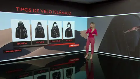 Hiyab, niqab, chador y burka: estos son los tipos de velo islámico Hiyab, niqab, chador y burka: estos son los tipos de velo islámico