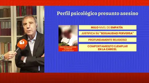 El perfil psicológico del presunto asesino. El perfil psicológico del presunto asesino.