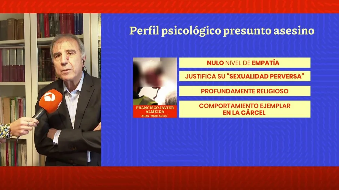 El perfil psicológico del presunto asesino. El perfil psicológico del presunto asesino.