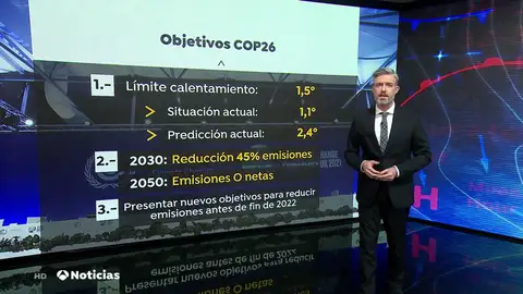 Pacto del Clima de Glasgow: las claves del acuerdo para limitar el calentamiento global Pacto del Clima de Glasgow: las claves del acuerdo para limitar el calentamiento global